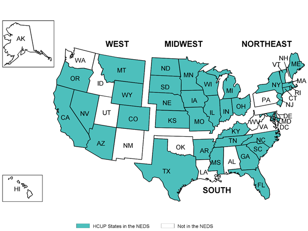 Figure A.1. displays a US map illustrating states in the NEDS by Region. In the Western region, AZ, CA, CO, MT, NV, OR, WY are in the HCUP NEDS. The following states are not in the NEDS in this region - AK, HI, ID, NM, UT, WA. In the Midwestern region, IA, IN, IL, KS, MN, MO, ND, NE, OH, SD, WI are in the HCUP NEDS. In the Northeastern region, CT, MA, ME, NJ, NY, RI, VT are in the HCUP NEDS. The following states are not in the NEDS in this region - NH, PA. In the Southern region, AR, DC, FL, GA, KY, MD, MS, NC, SC, TN, TX are in the HCUP NEDS. The following states are not in the NEDS in this region - AL, DE, LA, OK, VA, WV