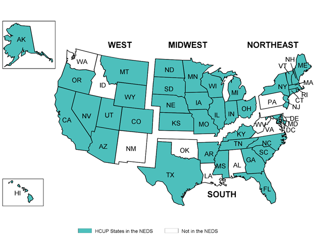 Figure A.1. displays a US map illustrating states in the NEDS by Region. In the Western region, AK, AZ, CA, CO, HI, MT, NV, OR, UT, WY are in the HCUP NEDS. The following states are not in the NEDS in this region - ID, NM, WA. In the Midwestern region, IA, IN, IL, KS, MN, MO, ND, NE, OH, SD, WI are in the HCUP NEDS. In the Northeastern region, CT, MA, ME, NH, NJ, NY, RI, VT are in the HCUP NEDS. The following state is not in the NEDS in this region - PA. In the Southern region, AR, DC, FL, GA, KY, MD, MS, NC, SC, TN, TX are in the HCUP NEDS. The following states are not in the NEDS in this region - AL, DE, LA, OK, VA, WV