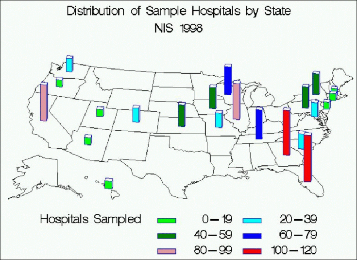Figure 1: Regional map of United States of America showing numbers of hospitals sampled by state