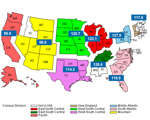 Figure 3 is a map of the United States split into nine color-coded Census divisions. Idaho, Mississippi, and Alabama are not in the National Inpatient Sample and were excluded from the analysis. The rate of inpatient is illustrated for each Census region.