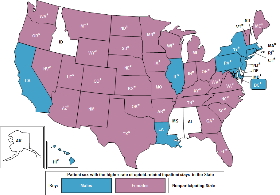 Figure 2 is a United States map that depicts for participating States which sex had the higher rate of opioid-related inpatient stays in 2014.