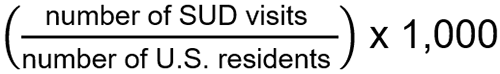 Population rate of SUD visits equals the number of SUD visits divided by the number of U.S. residents multiplied by 1,000.