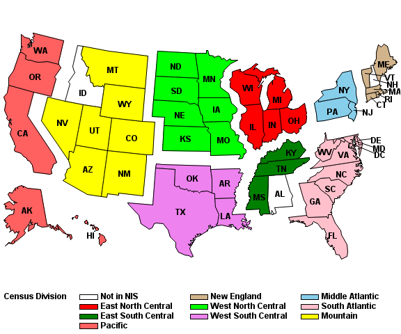 Figure 2 displays a U.S. map illustrating 2018 NIS States by Census Division and Census Region, as described in text below the figure.